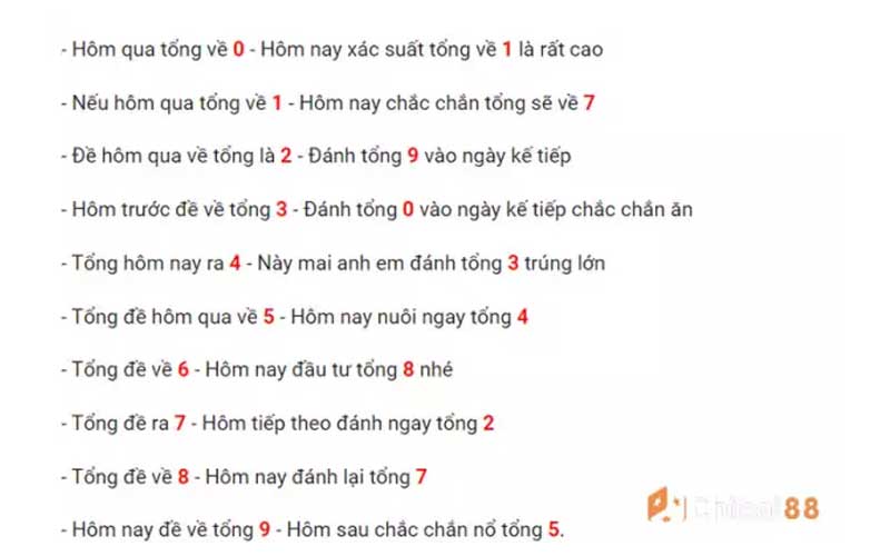 Kiên Nhẫn và Kiểm Soát Tâm Lý